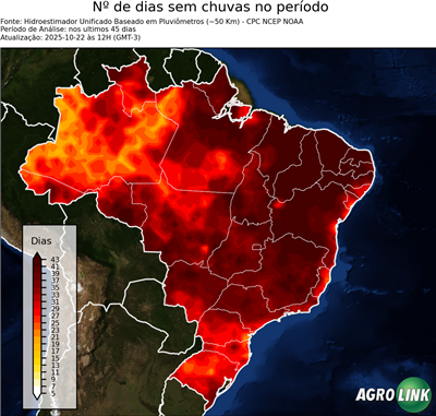 45 dias