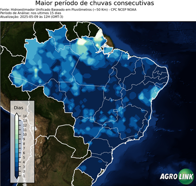 15 dias