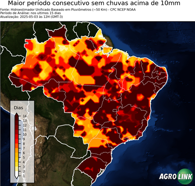 15 dias