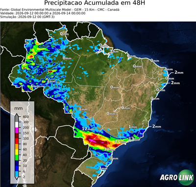 48 horas