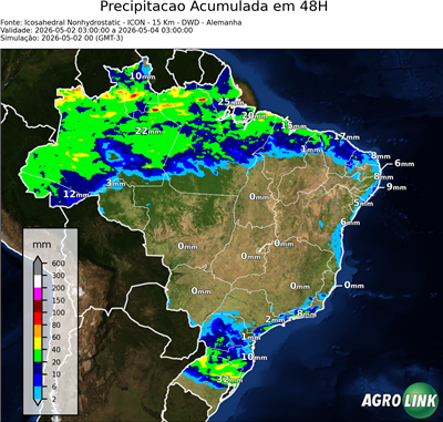 48 horas