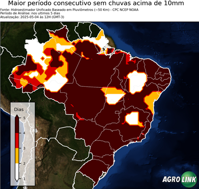 5 dias