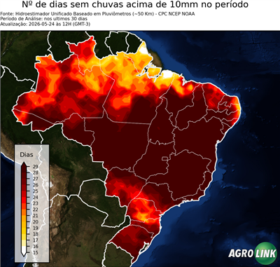 30 dias