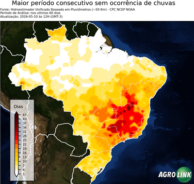 60 dias
