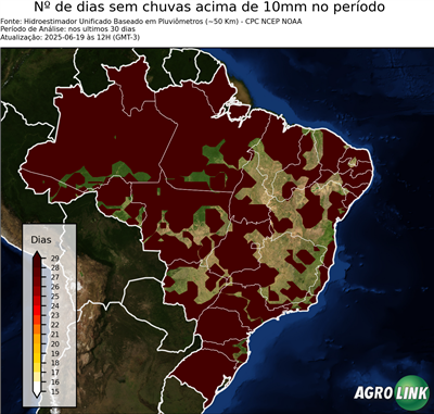 30 dias