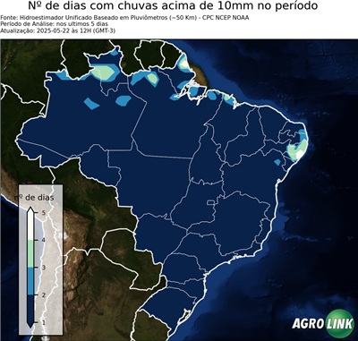 5 dias