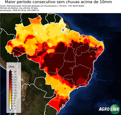 30 dias