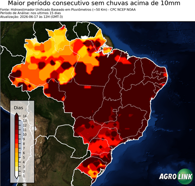 15 dias