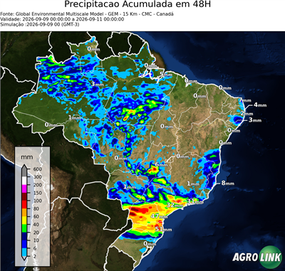 48 horas