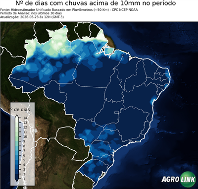 30 dias