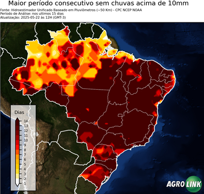 15 dias