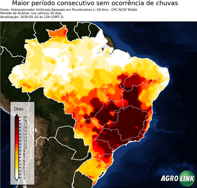 30 dias