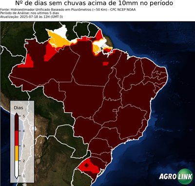 5 dias
