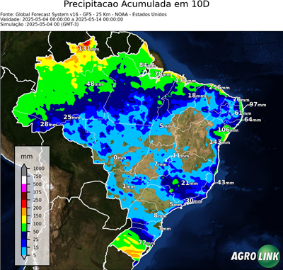 10 dias