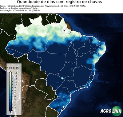 15 dias