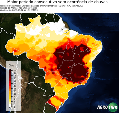 45 dias