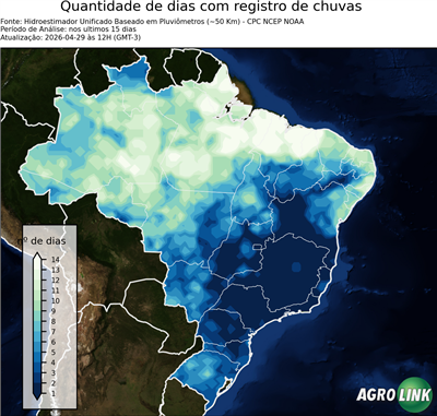 15 dias