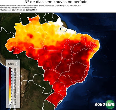 90 dias
