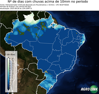 60 dias