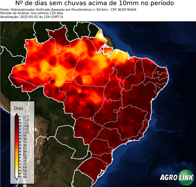 120 dias