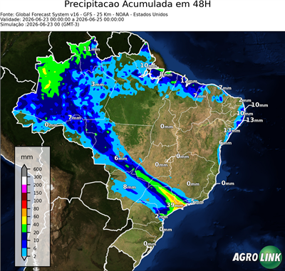 48 horas