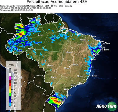 48 horas