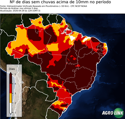 5 dias