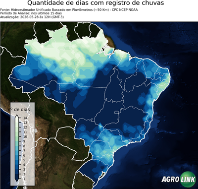 15 dias