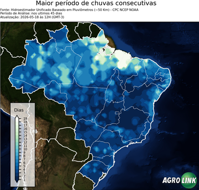 45 dias
