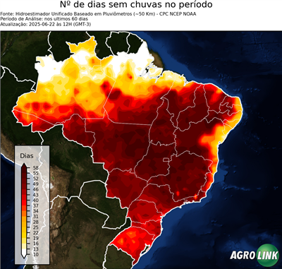60 dias