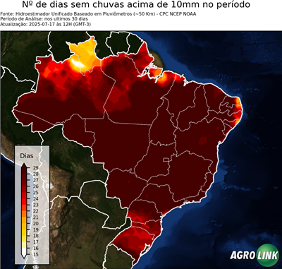 30 dias