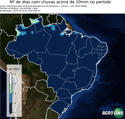 5 dias