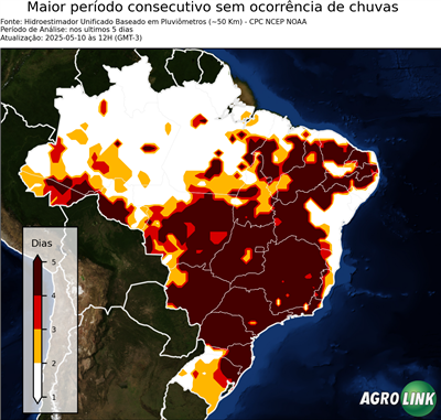 5 dias