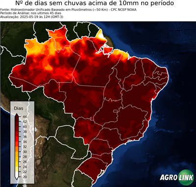 45 dias