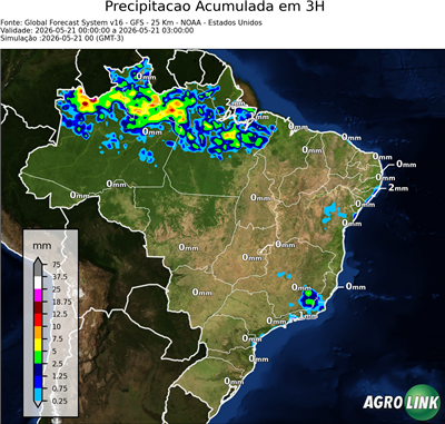 3 horas