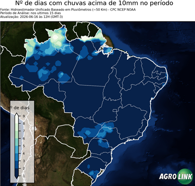 15 dias