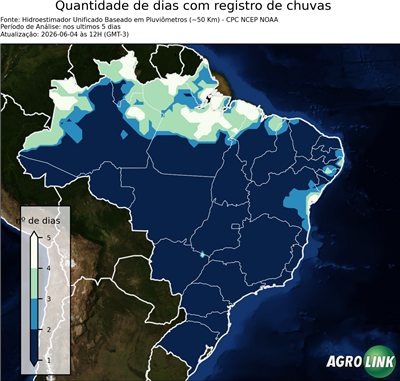 5 dias