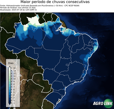 15 dias