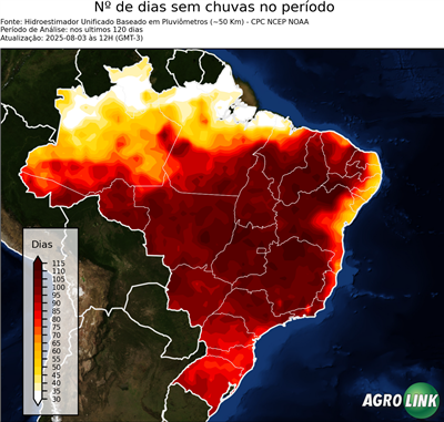 120 dias