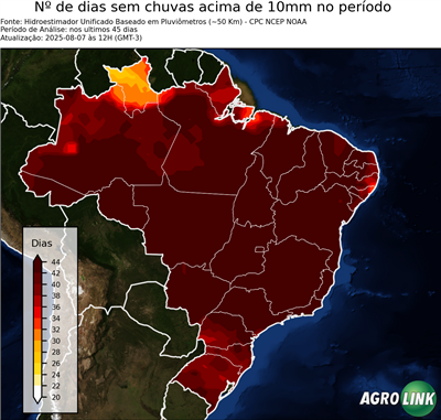 45 dias
