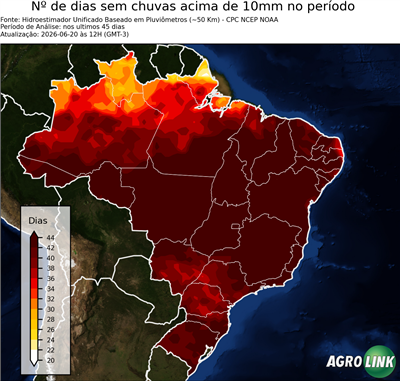 45 dias