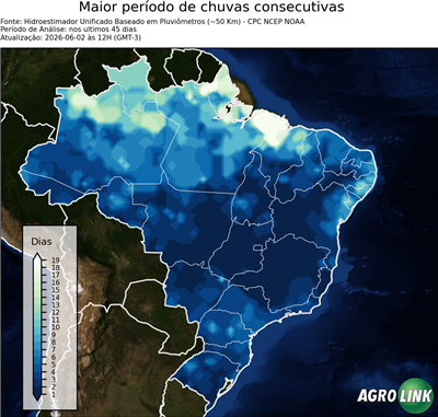 45 dias
