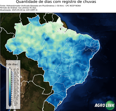 45 dias