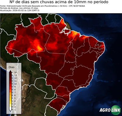 15 dias