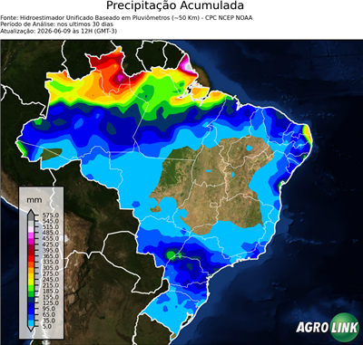 30 dias