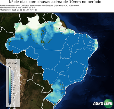 60 dias