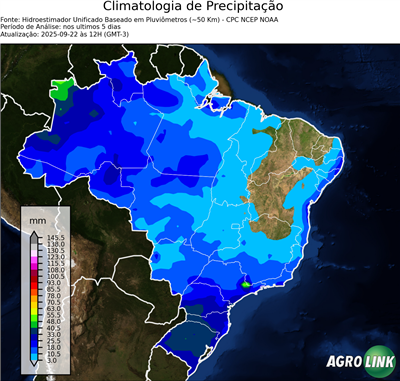 5 dias