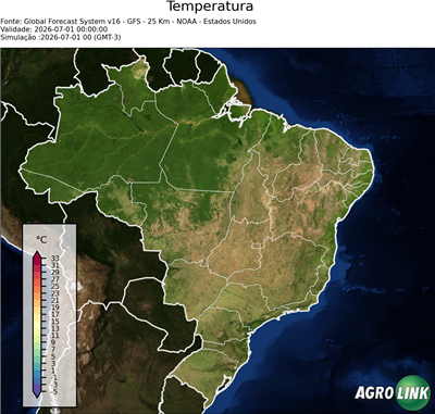Agora