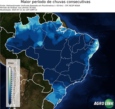 30 dias