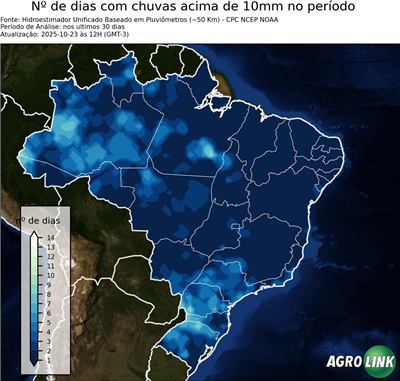 30 dias